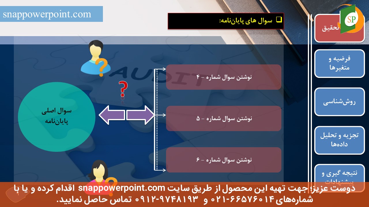 snappowerpoint.com-SP1000008-Audit-thesis-plan-No.2-11 این عکس، مربوط به قالب پاورپوینت آماده پایاننامه حسابرسی - طرح شماره 2، گروه تخصصی اسنپ پاورپوینت میباشد.