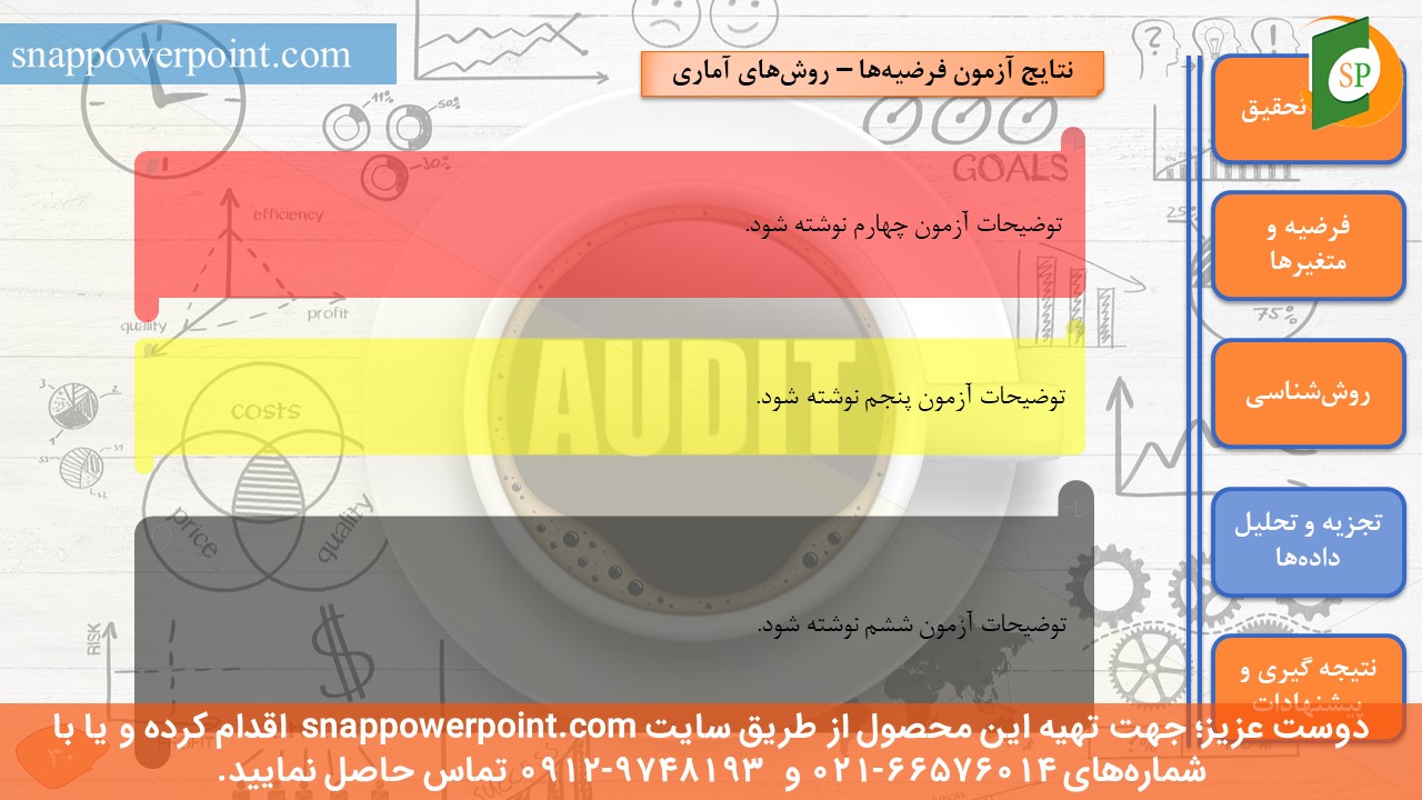 snappowerpoint.com-SP1000008-Audit-thesis-plan-No.2-32 این عکس، مربوط به قالب پاورپوینت آماده پایاننامه حسابرسی - طرح شماره 2، گروه تخصصی اسنپ پاورپوینت میباشد.