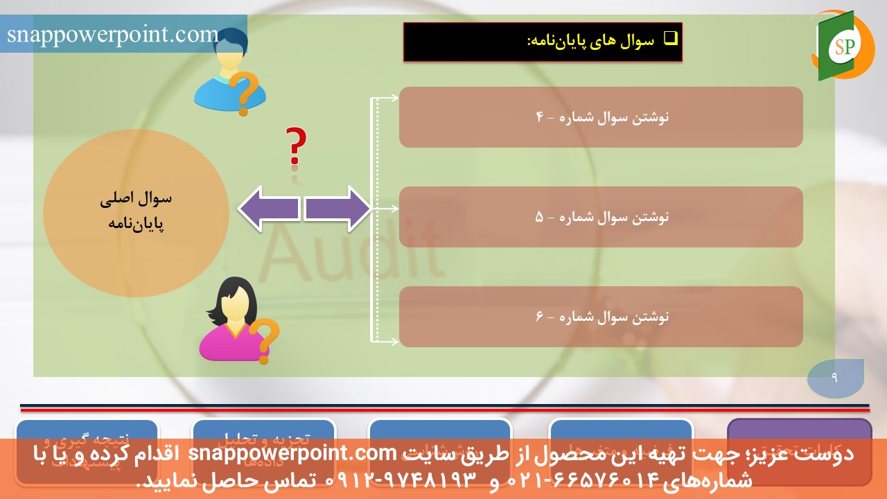 این عکس، مربوط به قالب پاورپوینت آماده پایان‌نامه حسابرسی - طرح شماره 3، گروه تخصصی اسنپ پاورپوینت می‌باشد.