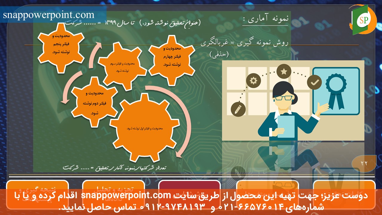 این عکس، مربوط به قالب پاورپوینت آماده پایان‌نامه حسابرسی - طرح شماره 3، گروه تخصصی اسنپ پاورپوینت می‌باشد.