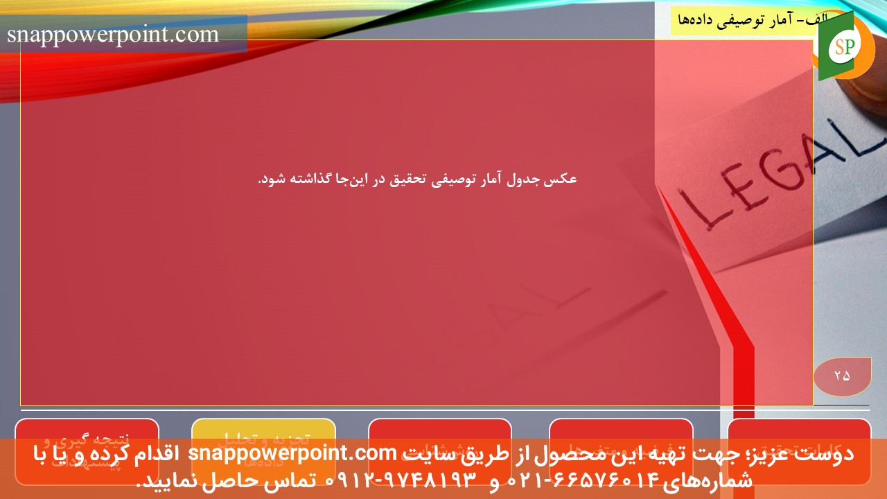 این عکس، مربوط به قالب پاورپوینت آماده پایان‌نامه حسابرسی - طرح شماره 3، گروه تخصصی اسنپ پاورپوینت می‌باشد.
