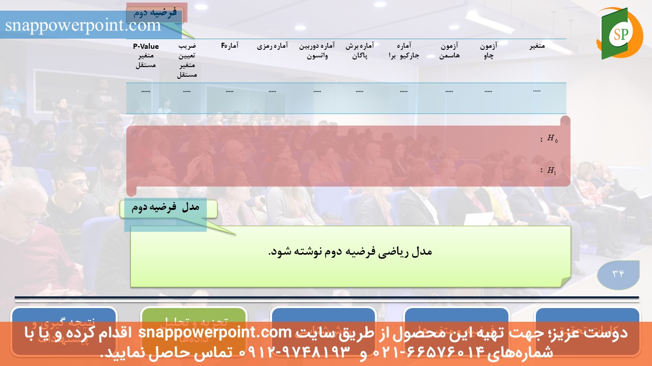 این عکس، مربوط به قالب پاورپوینت آماده پایان‌نامه حسابرسی - طرح شماره 3، گروه تخصصی اسنپ پاورپوینت می‌باشد.