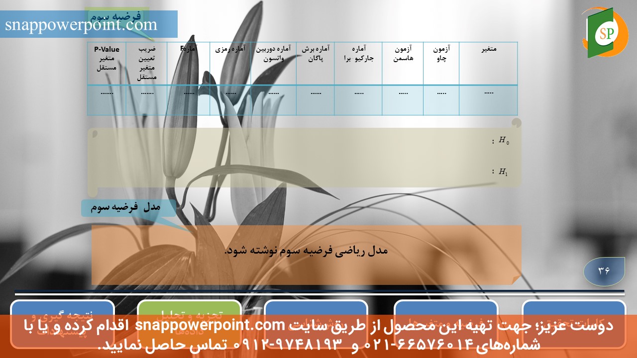 این عکس، مربوط به قالب پاورپوینت آماده پایان‌نامه حسابرسی - طرح شماره 3، گروه تخصصی اسنپ پاورپوینت می‌باشد.