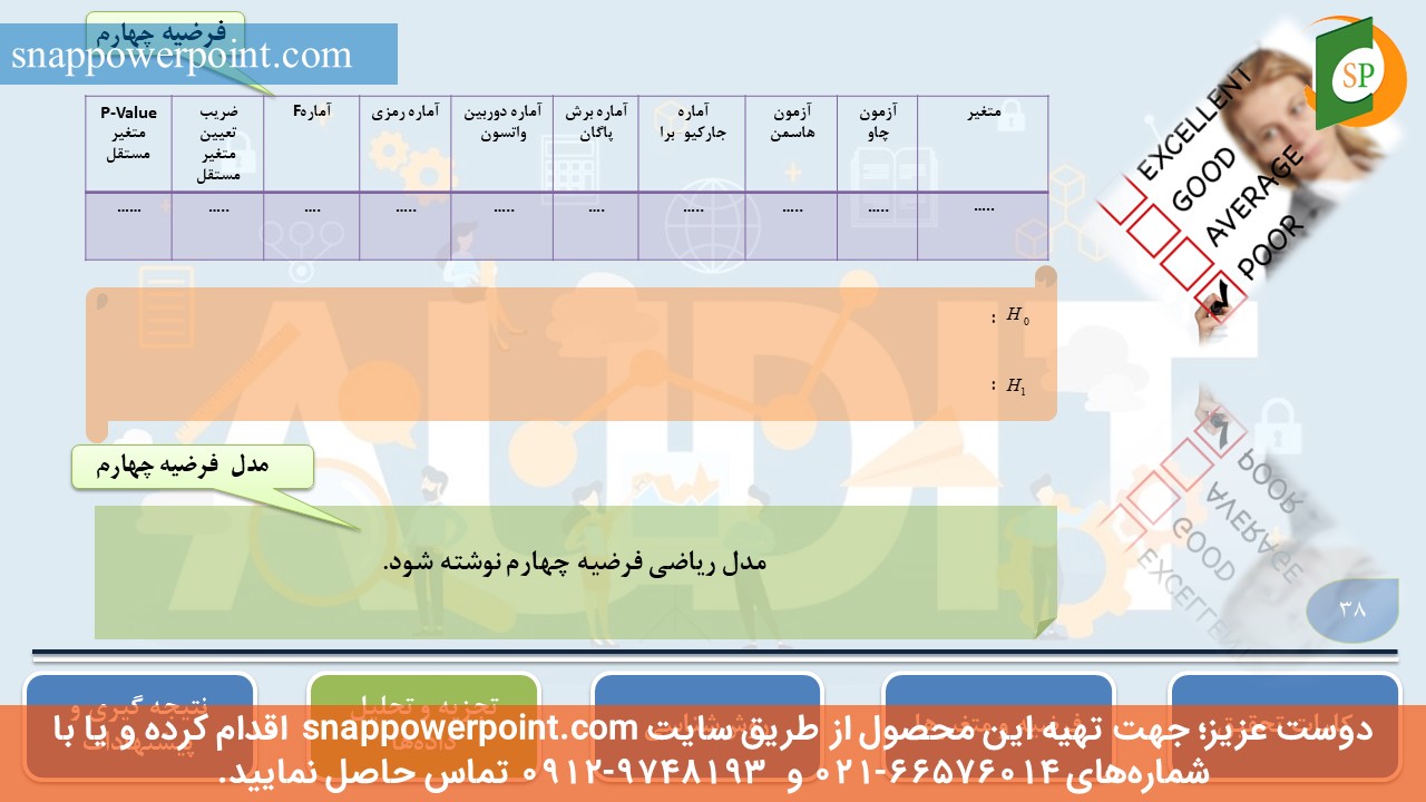 این عکس، مربوط به قالب پاورپوینت آماده پایان‌نامه حسابرسی - طرح شماره 3، گروه تخصصی اسنپ پاورپوینت می‌باشد.