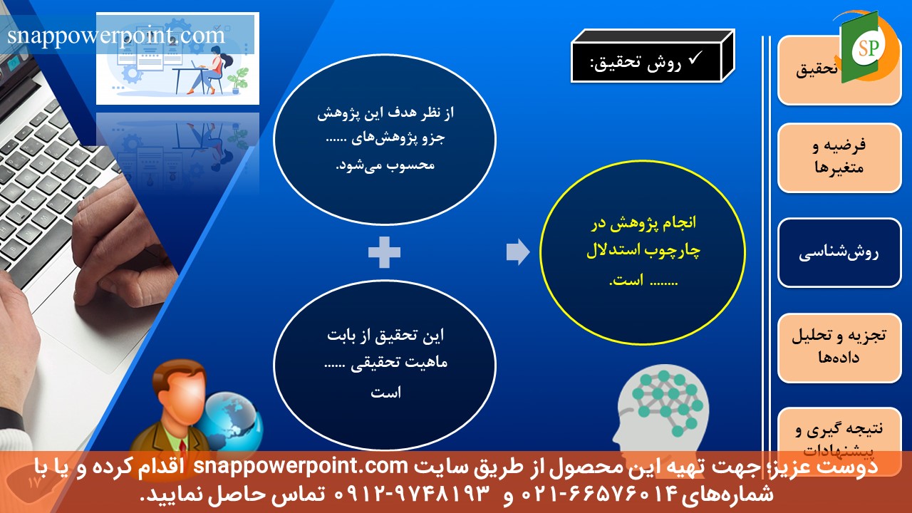 این عکس، مربوط به قالب پاورپوینت آماده پایان‌نامه حسابداری مدیریت - طرح شماره 1، گروه تخصصی اسنپ پاورپوینت می‌باشد.