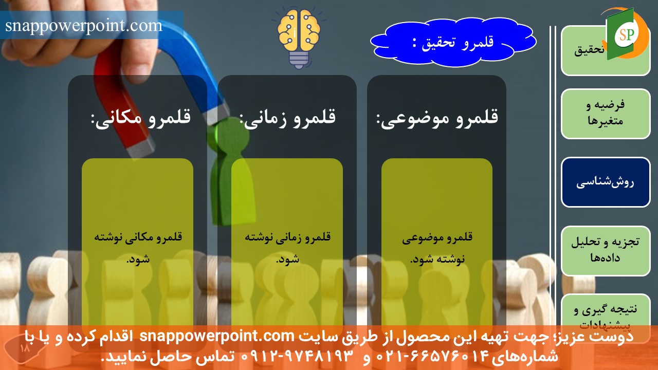 این عکس، مربوط به قالب پاورپوینت آماده پایان‌نامه حسابداری مدیریت - طرح شماره 1، گروه تخصصی اسنپ پاورپوینت می‌باشد.