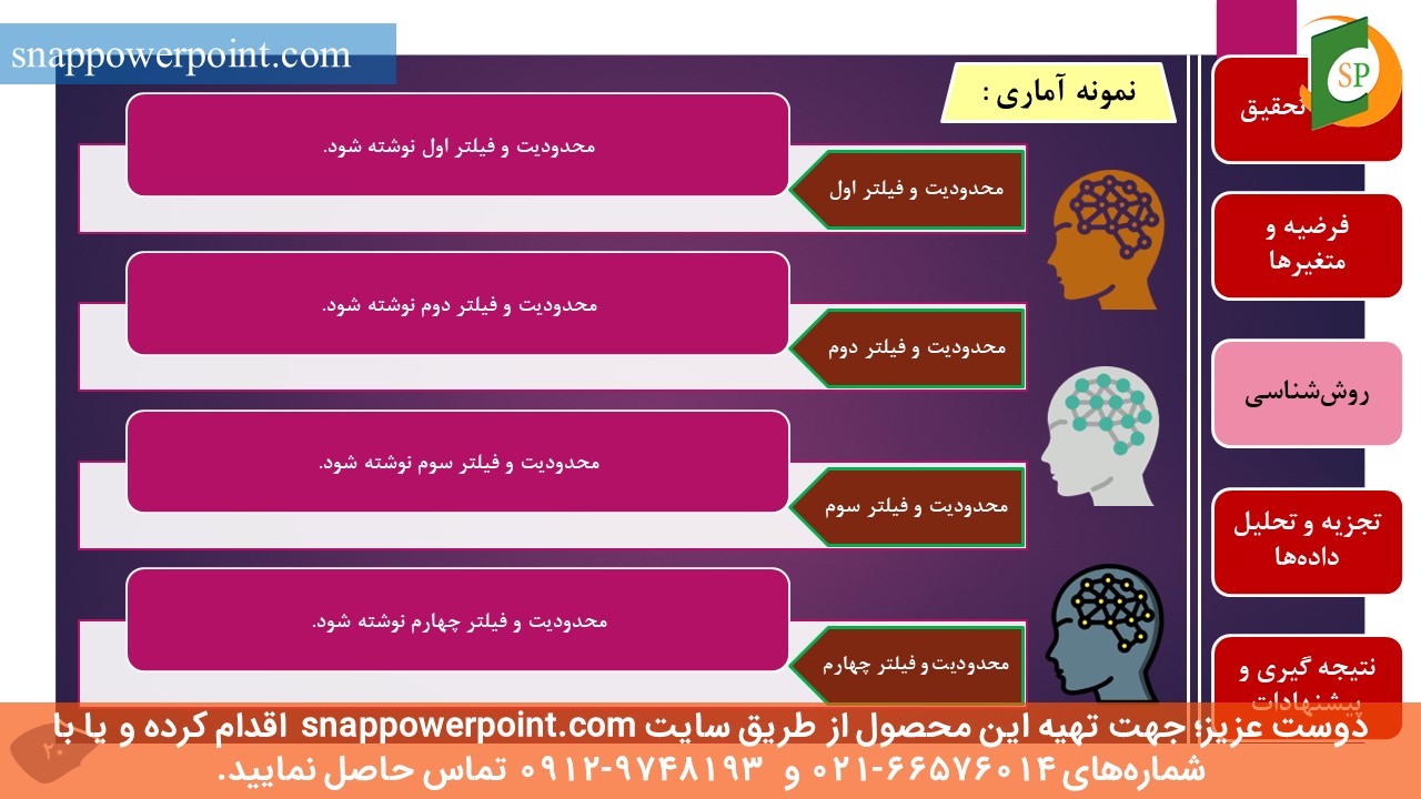 این عکس، مربوط به قالب پاورپوینت آماده پایان‌نامه حسابداری مدیریت - طرح شماره 1، گروه تخصصی اسنپ پاورپوینت می‌باشد.