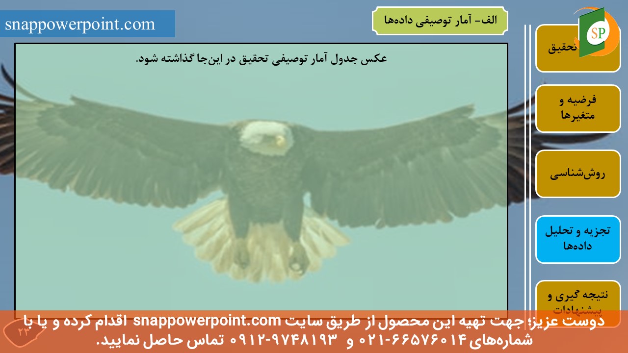 این عکس، مربوط به قالب پاورپوینت آماده پایان‌نامه حسابداری مدیریت - طرح شماره 1، گروه تخصصی اسنپ پاورپوینت می‌باشد.