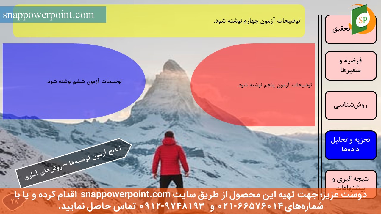 این عکس، مربوط به قالب پاورپوینت آماده پایان‌نامه حسابداری مدیریت - طرح شماره 1، گروه تخصصی اسنپ پاورپوینت می‌باشد.