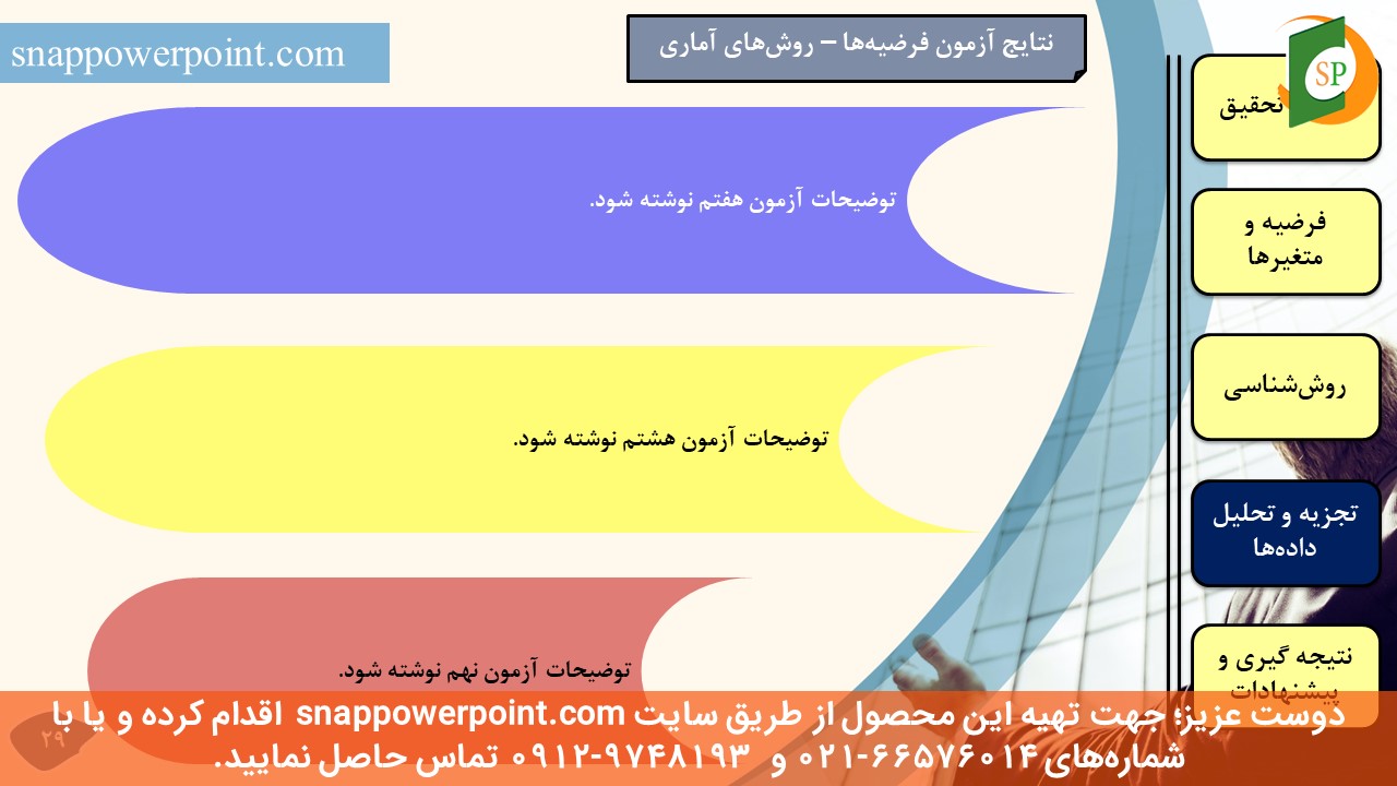 این عکس، مربوط به قالب پاورپوینت آماده پایان‌نامه حسابداری مدیریت - طرح شماره 1، گروه تخصصی اسنپ پاورپوینت می‌باشد.