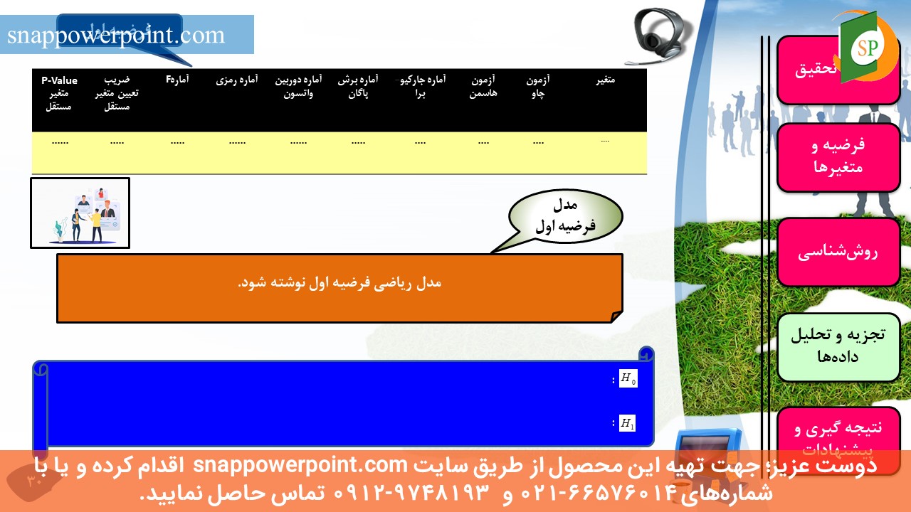 این عکس، مربوط به قالب پاورپوینت آماده پایان‌نامه حسابداری مدیریت - طرح شماره 1، گروه تخصصی اسنپ پاورپوینت می‌باشد.