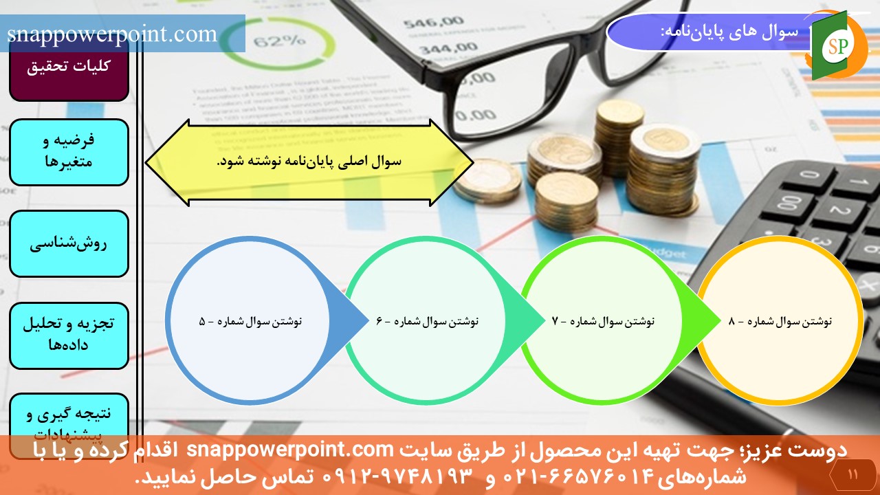 این عکس، مربوط به قالب پاورپوینت آماده پایان‌نامه اقتصاد - طرح شماره 1، گروه تخصصی اسنپ پاورپوینت می‌باشد.