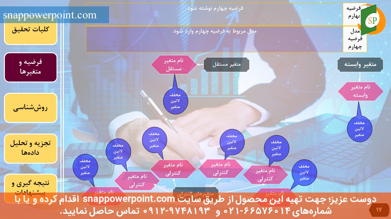 این عکس، مربوط به قالب پاورپوینت آماده پایان‌نامه اقتصاد - طرح شماره 1، گروه تخصصی اسنپ پاورپوینت می‌باشد.