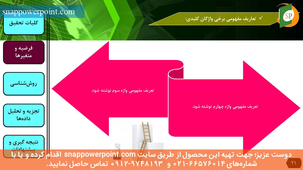 این عکس، مربوط به قالب پاورپوینت آماده پایان‌نامه اقتصاد - طرح شماره 1، گروه تخصصی اسنپ پاورپوینت می‌باشد.