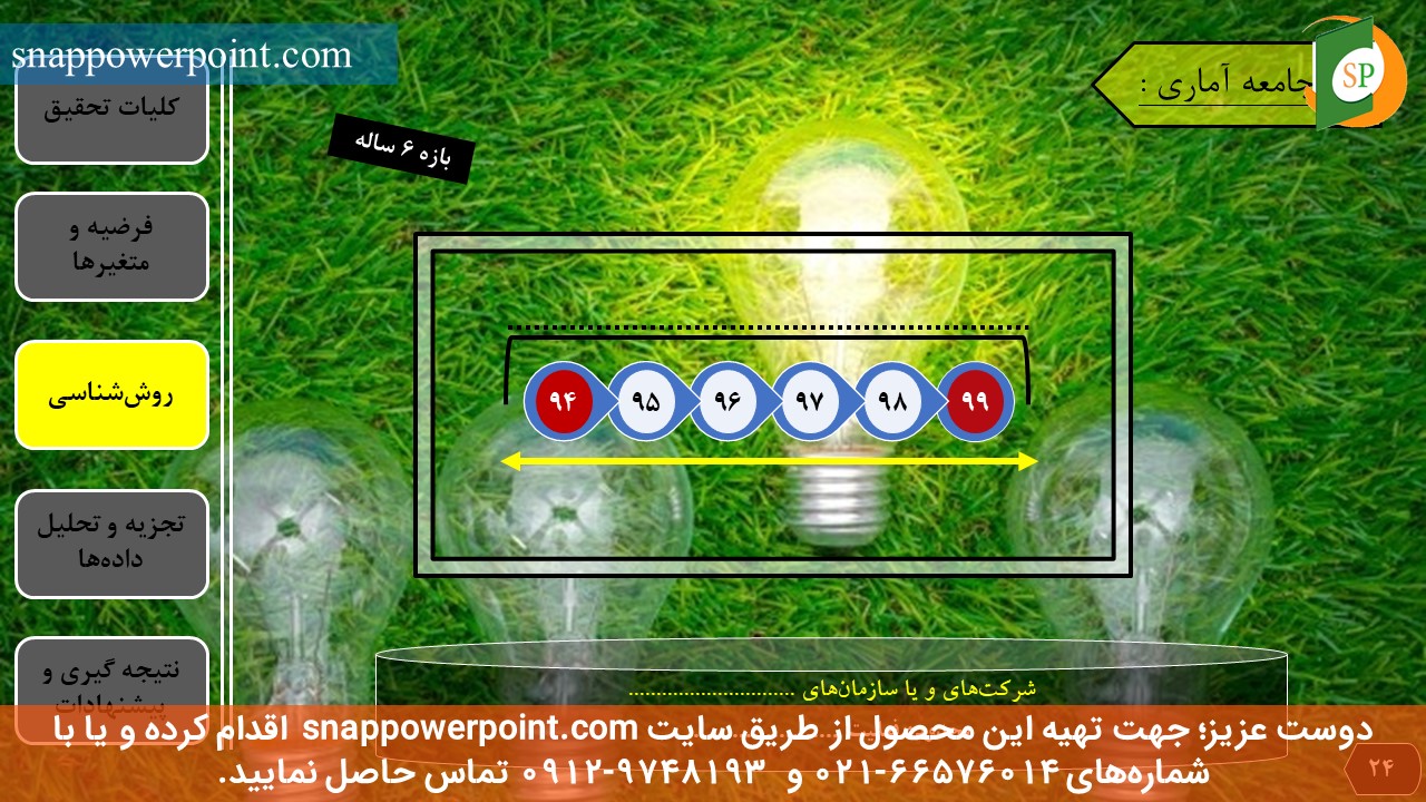 این عکس، مربوط به قالب پاورپوینت آماده پایان‌نامه اقتصاد - طرح شماره 1، گروه تخصصی اسنپ پاورپوینت می‌باشد.