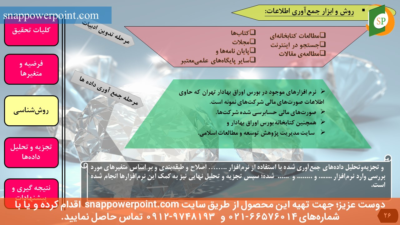 این عکس، مربوط به قالب پاورپوینت آماده پایان‌نامه اقتصاد - طرح شماره 1، گروه تخصصی اسنپ پاورپوینت می‌باشد.