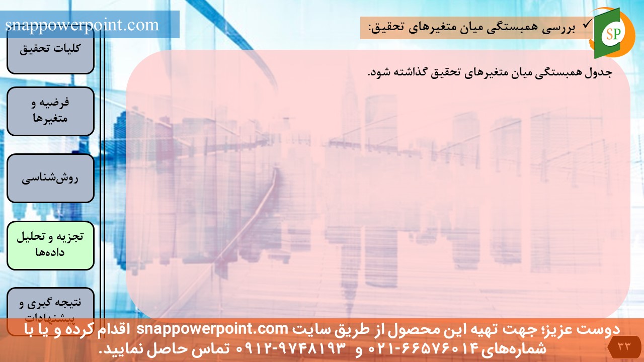 این عکس، مربوط به قالب پاورپوینت آماده پایان‌نامه اقتصاد - طرح شماره 1، گروه تخصصی اسنپ پاورپوینت می‌باشد.