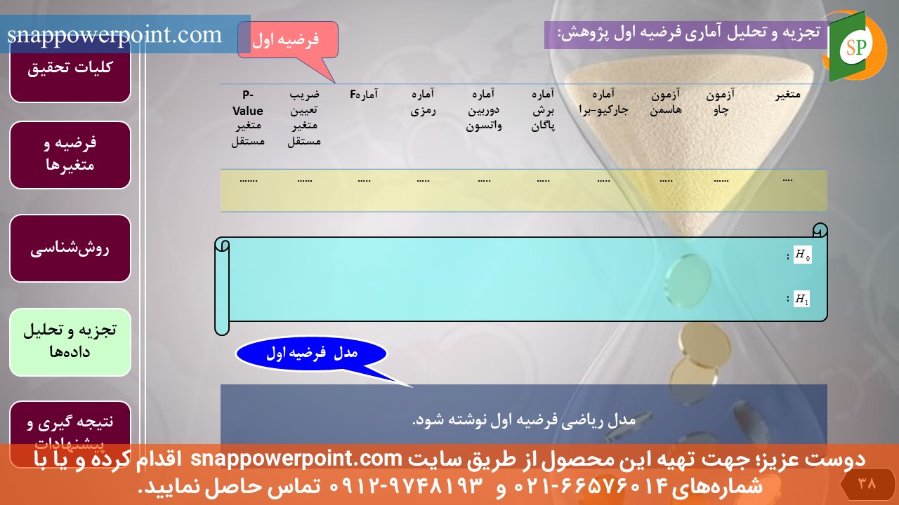 این عکس، مربوط به قالب پاورپوینت آماده پایان‌نامه اقتصاد - طرح شماره 1، گروه تخصصی اسنپ پاورپوینت می‌باشد.