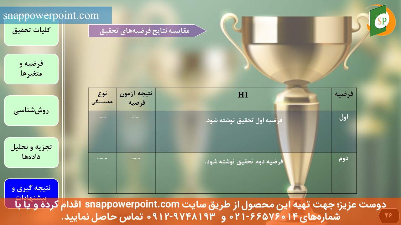 این عکس، مربوط به قالب پاورپوینت آماده پایان‌نامه اقتصاد - طرح شماره 1، گروه تخصصی اسنپ پاورپوینت می‌باشد.