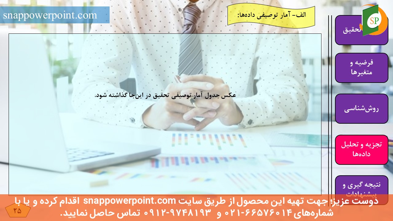 این عکس، مربوط به قالب پاورپوینت آماده پایان‌نامه اقتصاد - طرح شماره 3، گروه تخصصی اسنپ پاورپوینت می‌باشد.