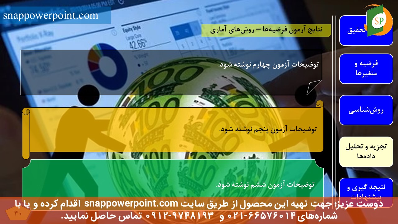 این عکس، مربوط به قالب پاورپوینت آماده پایان‌نامه اقتصاد - طرح شماره 3، گروه تخصصی اسنپ پاورپوینت می‌باشد.