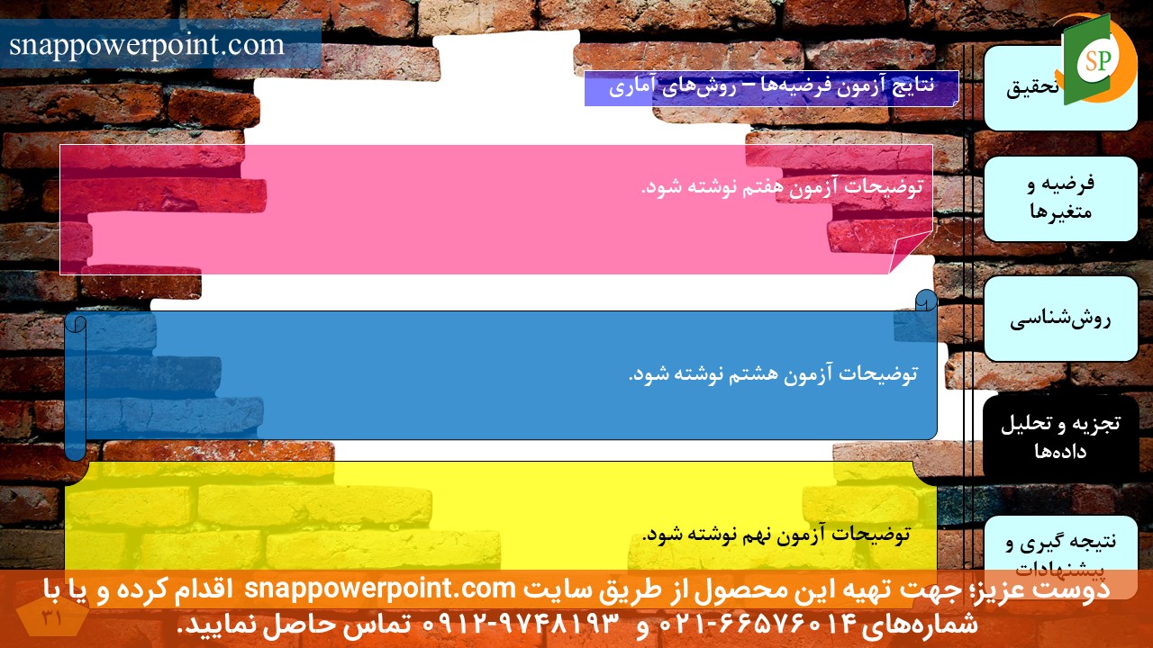 این عکس، مربوط به قالب پاورپوینت آماده پایان‌نامه اقتصاد - طرح شماره 3، گروه تخصصی اسنپ پاورپوینت می‌باشد.
