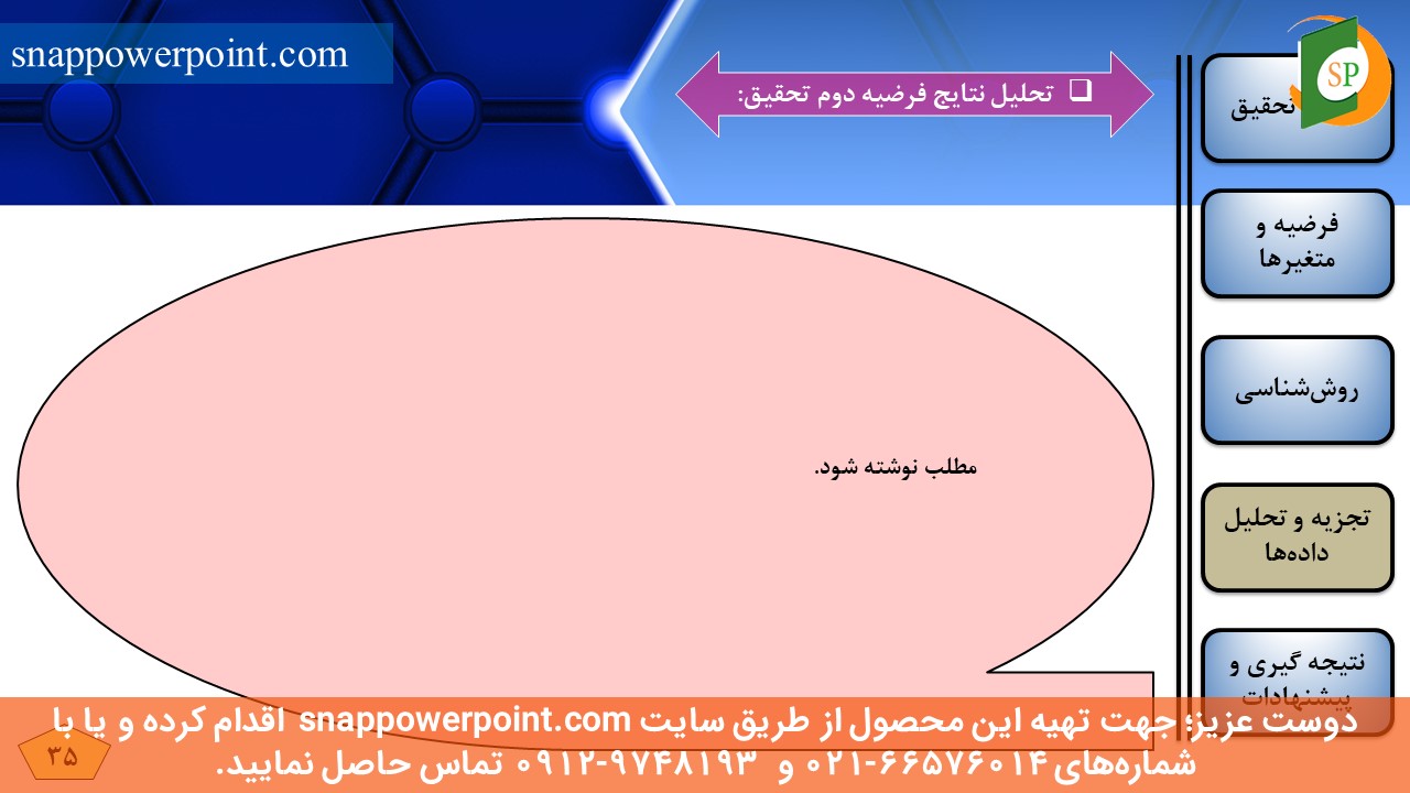 این عکس، مربوط به قالب پاورپوینت آماده پایان‌نامه اقتصاد - طرح شماره 3، گروه تخصصی اسنپ پاورپوینت می‌باشد.