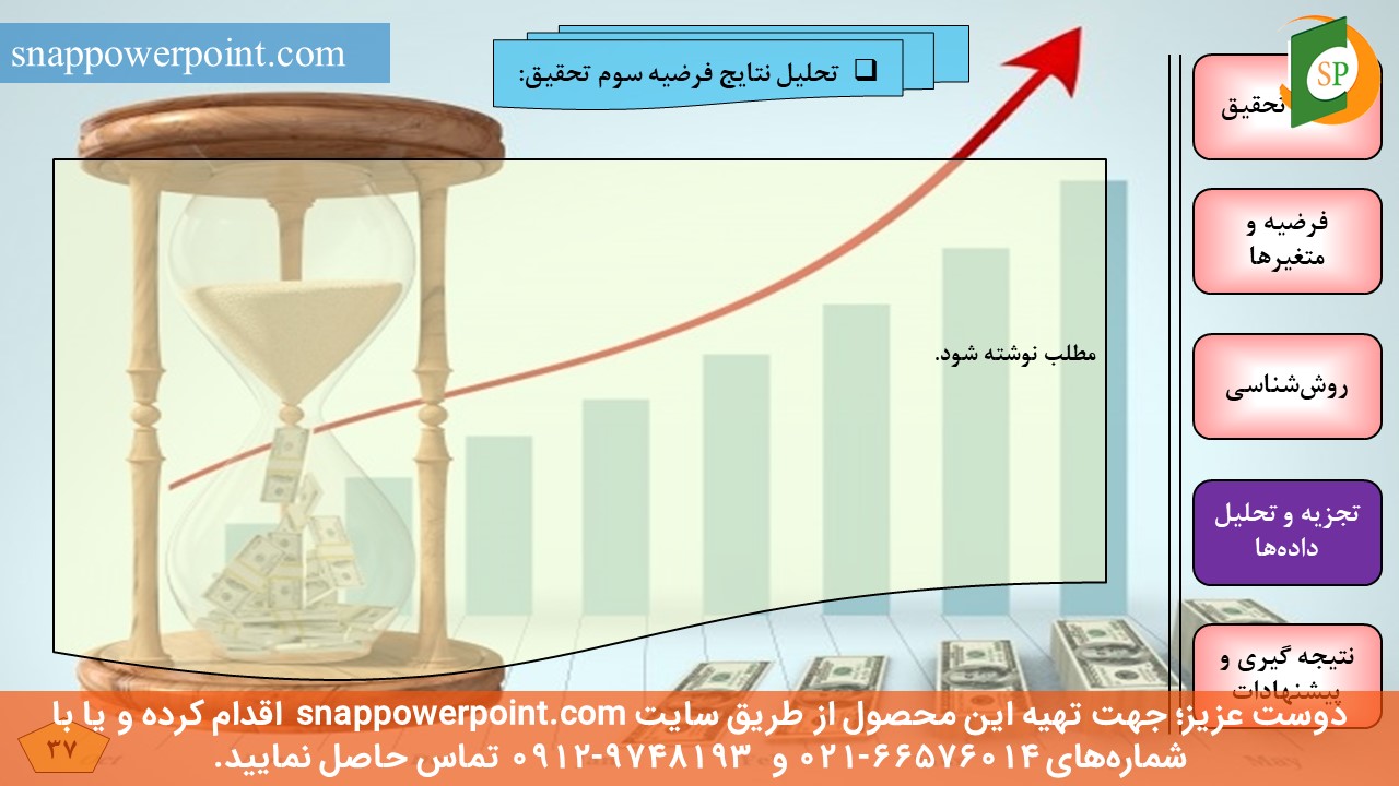 این عکس، مربوط به قالب پاورپوینت آماده پایان‌نامه اقتصاد - طرح شماره 3، گروه تخصصی اسنپ پاورپوینت می‌باشد.