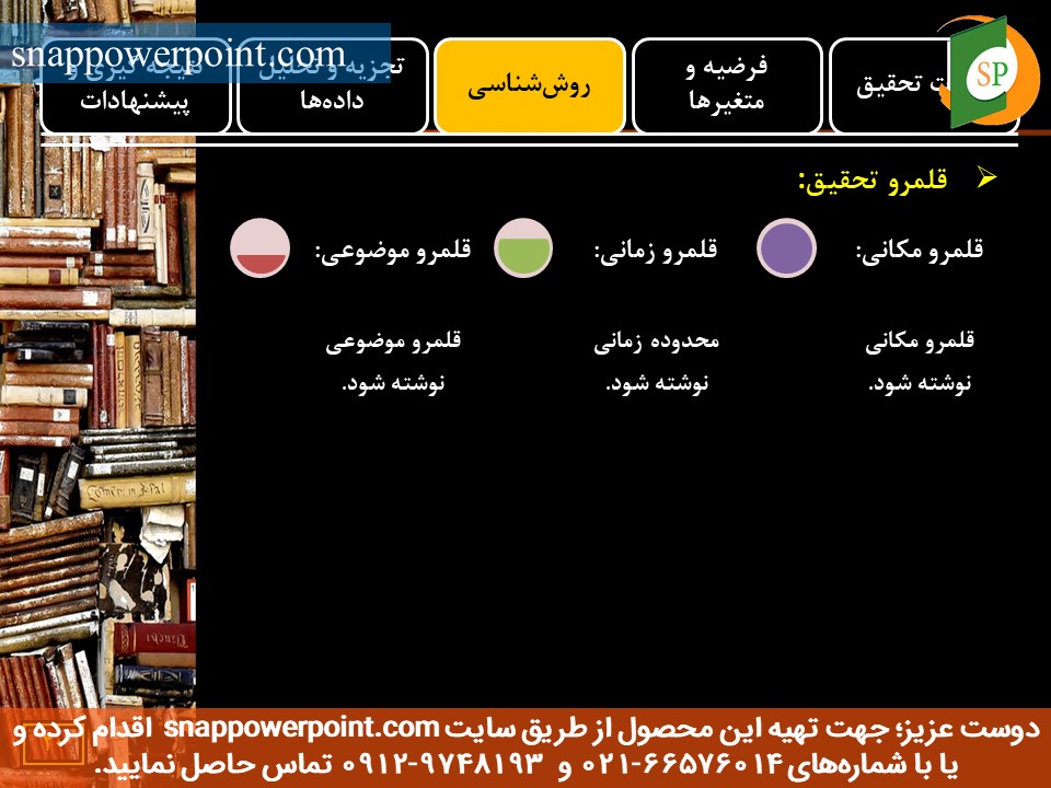 snappowerpoint.com-SP1000029-Public-sector-accounting-thesis-plan-No.3-22 این عکس، مربوط به قالب پاورپوینت آماده پایاننامه حسابداری بخش عمومی - طرح شماره 3، گروه تخصصی اسنپ پاورپوینت میباشد.