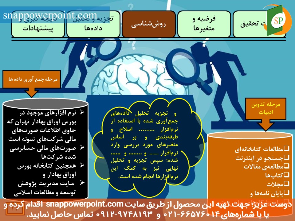 snappowerpoint.com-SP1000029-Public-sector-accounting-thesis-plan-No.3-25 این عکس، مربوط به قالب پاورپوینت آماده پایاننامه حسابداری بخش عمومی - طرح شماره 3، گروه تخصصی اسنپ پاورپوینت میباشد.