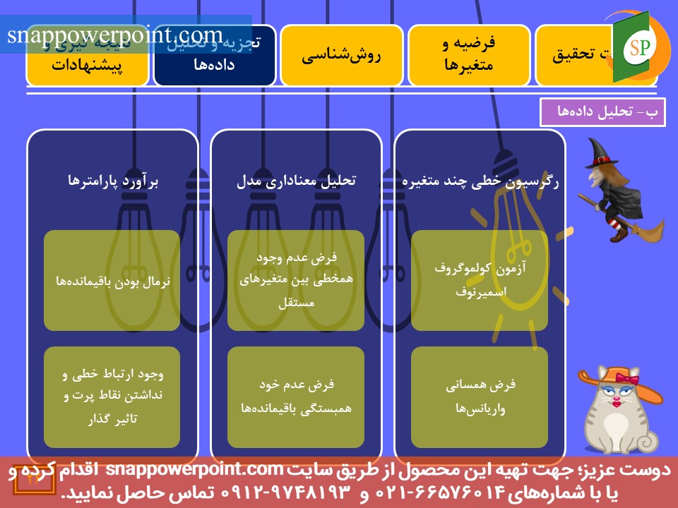 snappowerpoint.com-SP1000029-Public-sector-accounting-thesis-plan-No.3-28 این عکس، مربوط به قالب پاورپوینت آماده پایاننامه حسابداری بخش عمومی - طرح شماره 3، گروه تخصصی اسنپ پاورپوینت میباشد.