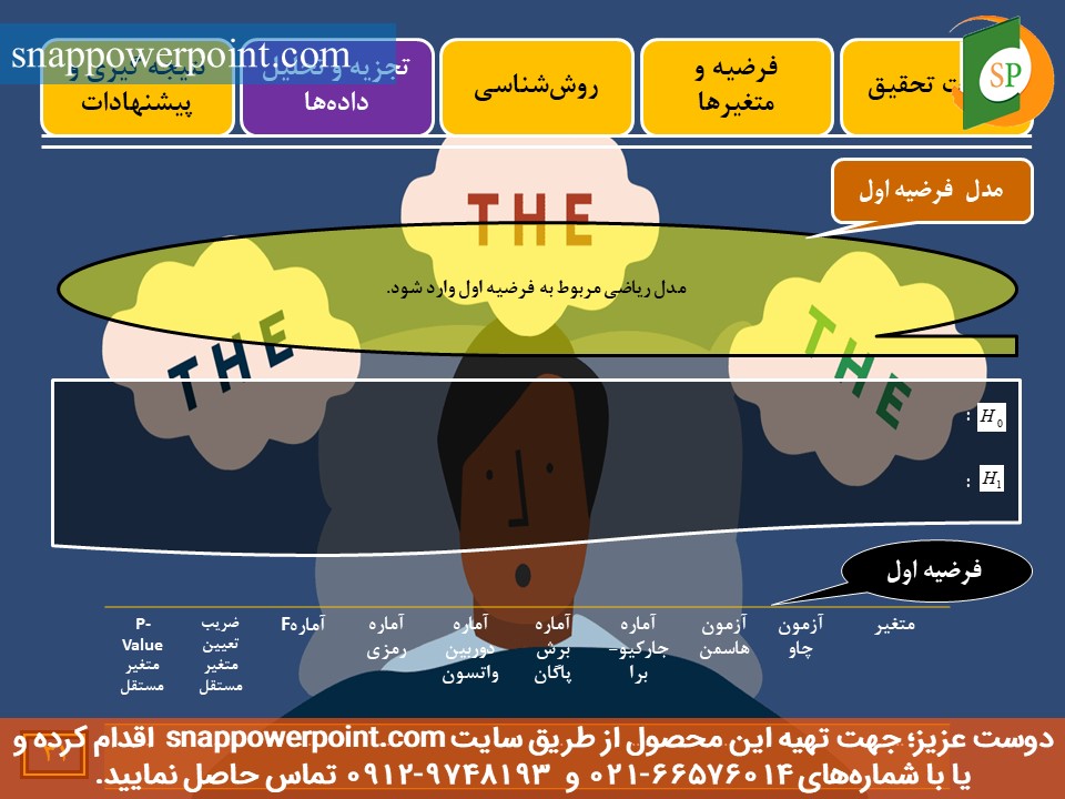snappowerpoint.com-SP1000029-Public-sector-accounting-thesis-plan-No.3-33 این عکس، مربوط به قالب پاورپوینت آماده پایاننامه حسابداری بخش عمومی - طرح شماره 3، گروه تخصصی اسنپ پاورپوینت میباشد.