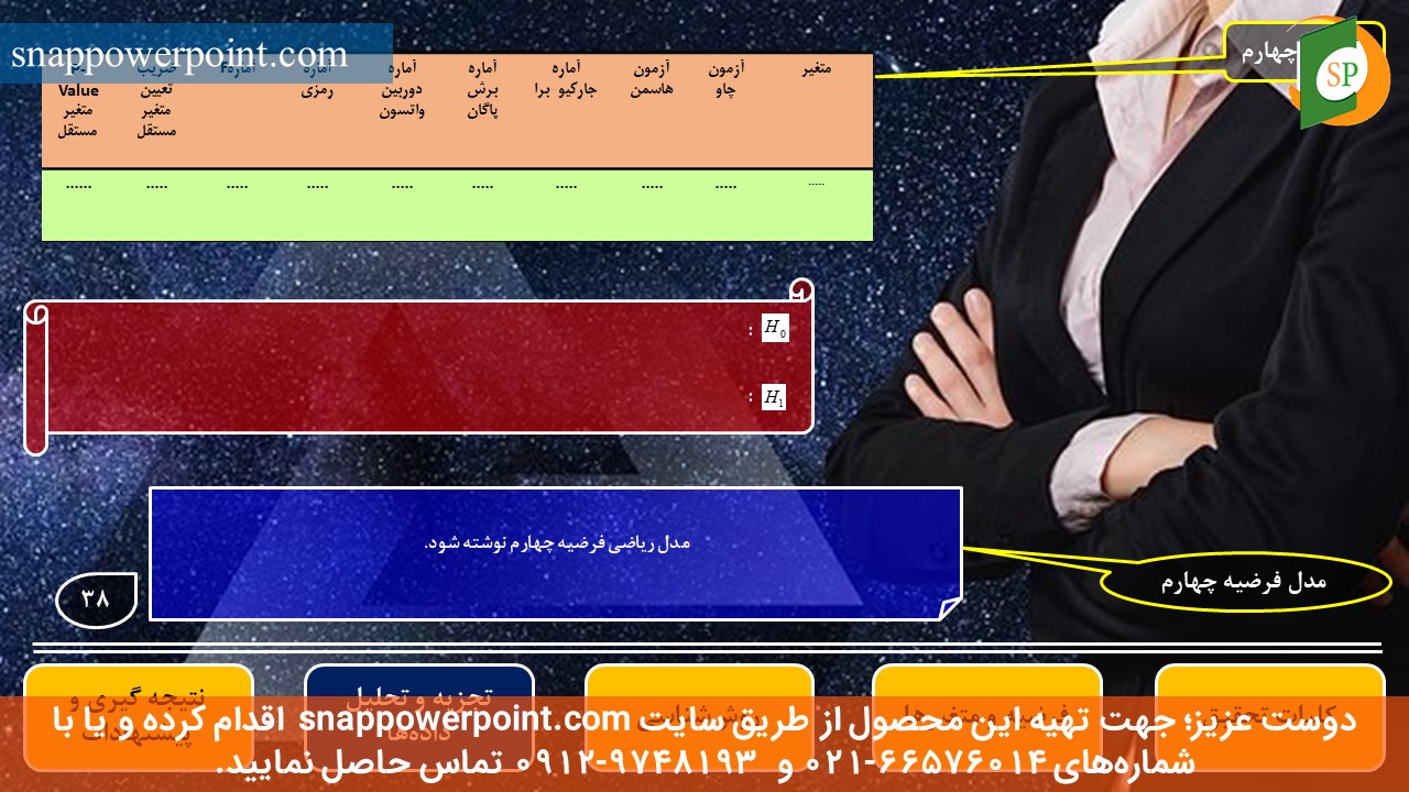 این عکس، مربوط به قالب پاورپوینت آماده پایان‌نامه حسابداری مدیریت - طرح شماره 3، گروه تخصصی اسنپ پاورپوینت می‌باشد.