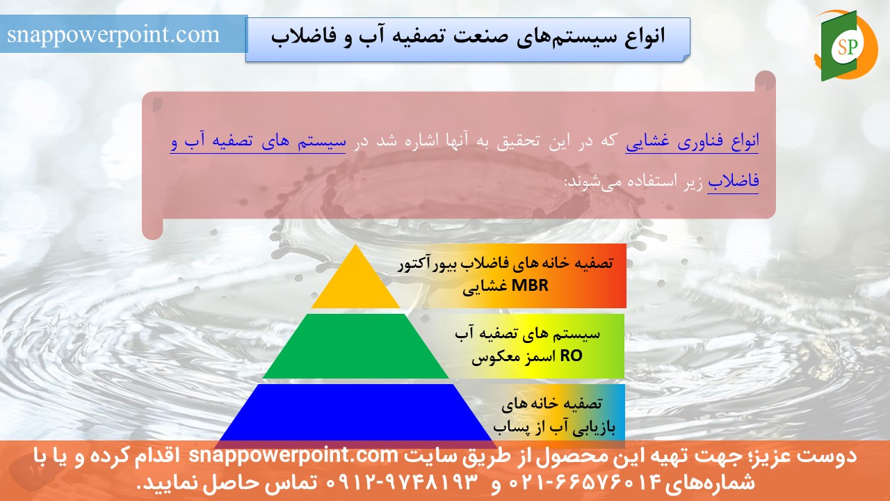 این عکس، مربوط به پاورپوینت آماده کاربرد فرایندهای غشایی در تصفیه آب و فاضلاب، گروه تخصصی اسنپ پاورپوینت می‌باشد.