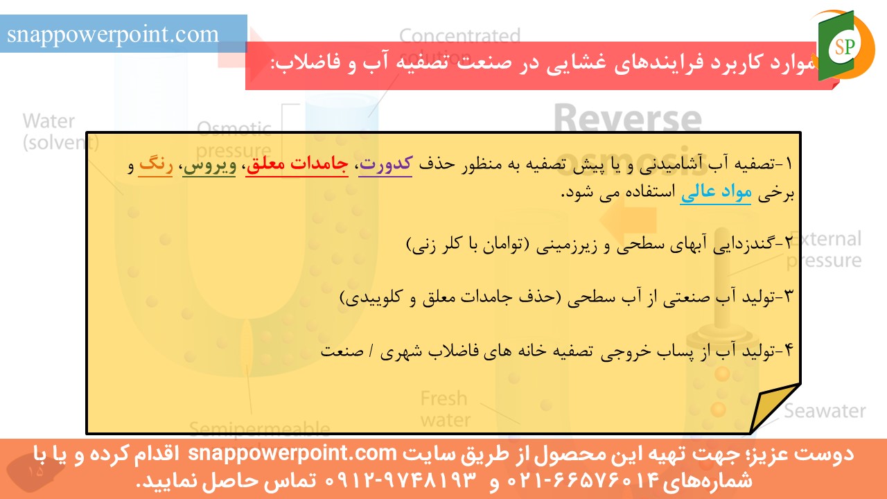 این عکس، مربوط به پاورپوینت آماده کاربرد فرایندهای غشایی در تصفیه آب و فاضلاب، گروه تخصصی اسنپ پاورپوینت می‌باشد.