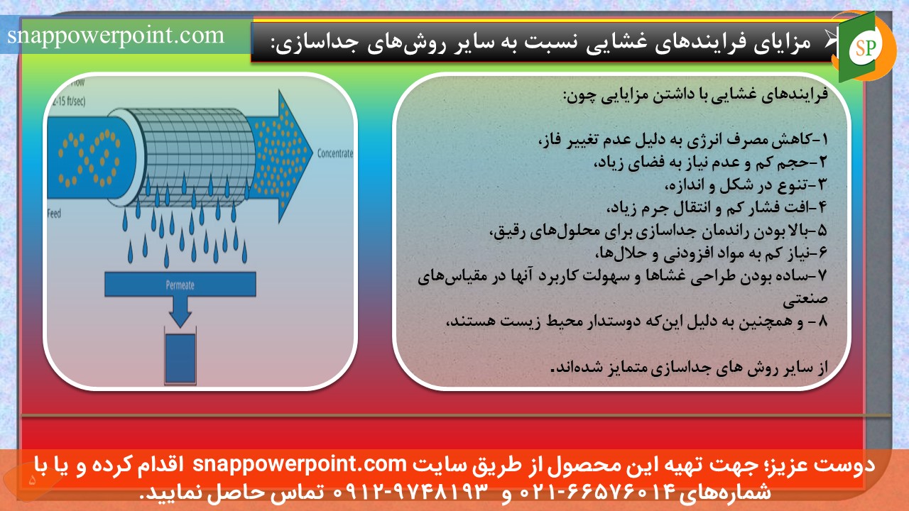 این عکس، مربوط به پاورپوینت آماده کاربرد فرایندهای غشایی در تصفیه آب و فاضلاب، گروه تخصصی اسنپ پاورپوینت می‌باشد.
