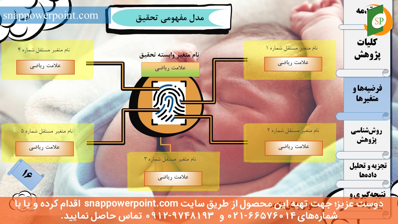 این عکس، مربوط به قالب پاورپوینت آماده پایان‌نامه بهداشت باروری - طرح ماهان، گروه تخصصی اسنپ پاورپوینت می‌باشد.