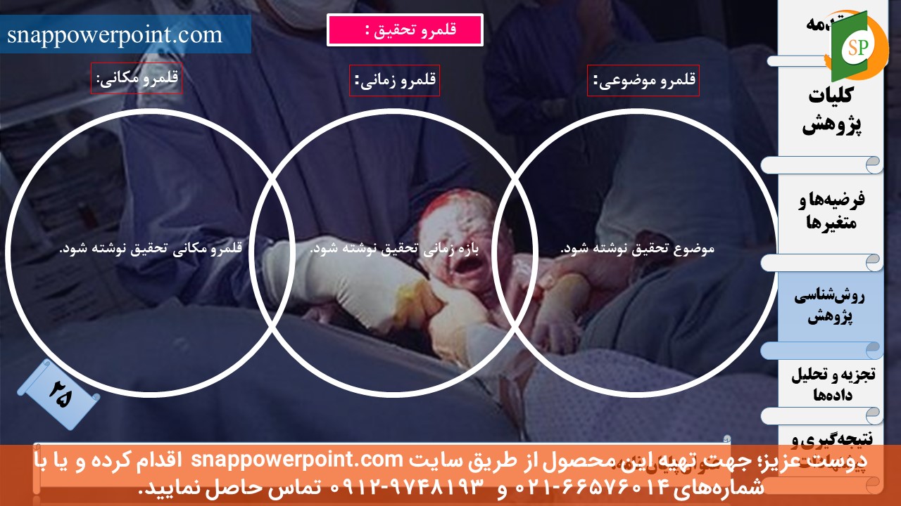 این عکس، مربوط به قالب پاورپوینت آماده پایان‌نامه بهداشت باروری - طرح ماهان، گروه تخصصی اسنپ پاورپوینت می‌باشد.