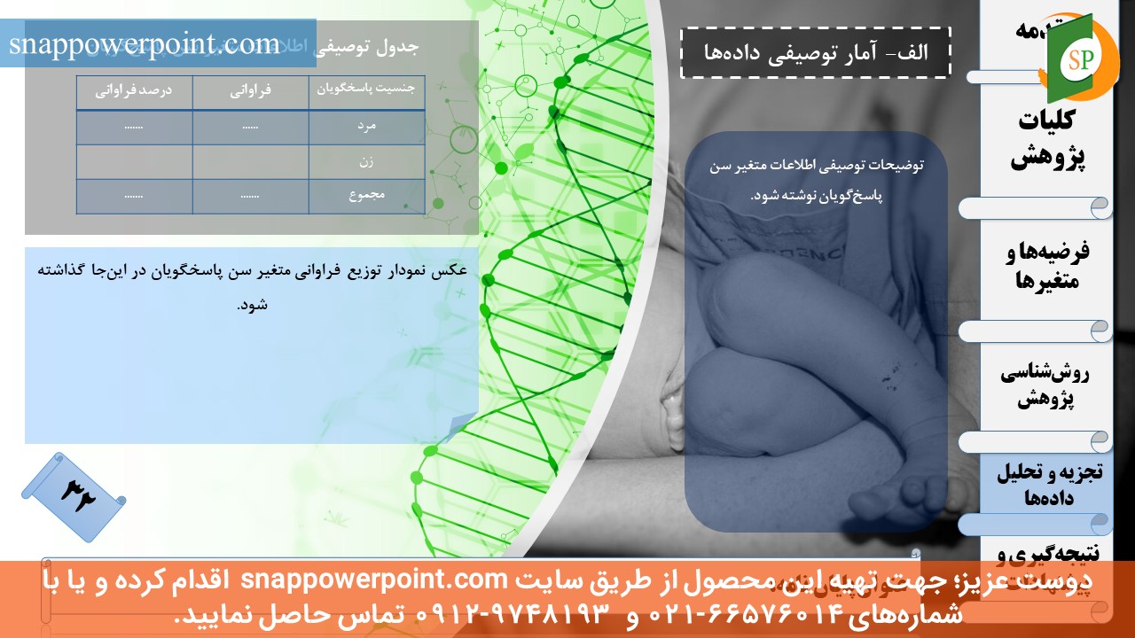 این عکس، مربوط به قالب پاورپوینت آماده پایان‌نامه بهداشت باروری - طرح ماهان، گروه تخصصی اسنپ پاورپوینت می‌باشد.