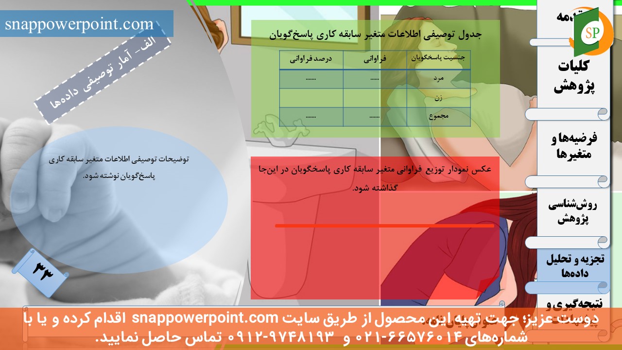 این عکس، مربوط به قالب پاورپوینت آماده پایان‌نامه بهداشت باروری - طرح ماهان، گروه تخصصی اسنپ پاورپوینت می‌باشد.
