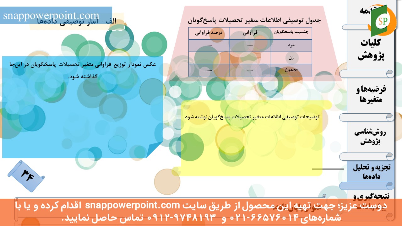 این عکس، مربوط به قالب پاورپوینت آماده پایان‌نامه بهداشت باروری - طرح ماهان، گروه تخصصی اسنپ پاورپوینت می‌باشد.
