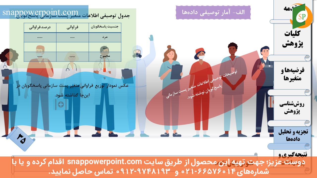 این عکس، مربوط به قالب پاورپوینت آماده پایان‌نامه بهداشت باروری - طرح ماهان، گروه تخصصی اسنپ پاورپوینت می‌باشد.