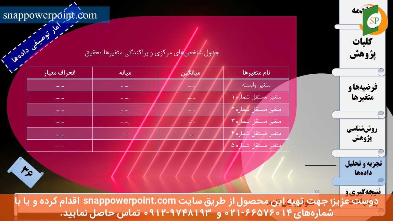 این عکس، مربوط به قالب پاورپوینت آماده پایان‌نامه بهداشت باروری - طرح ماهان، گروه تخصصی اسنپ پاورپوینت می‌باشد.