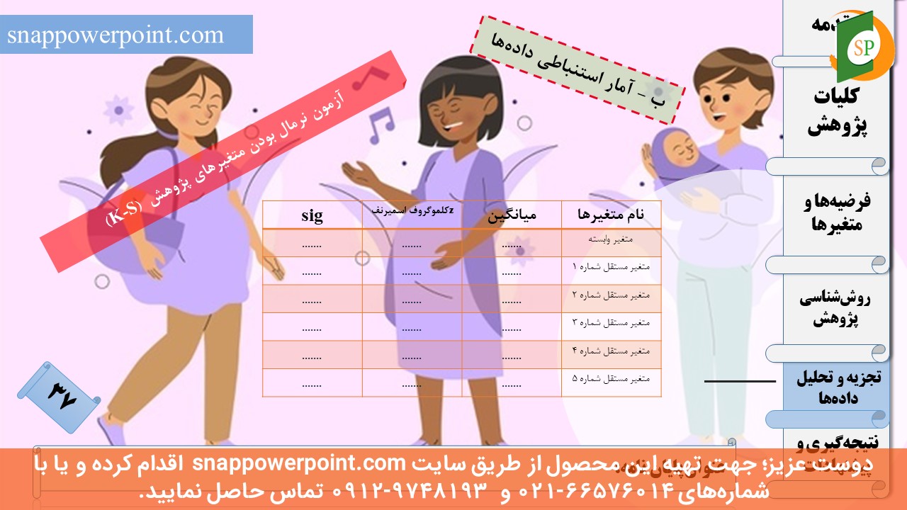 این عکس، مربوط به قالب پاورپوینت آماده پایان‌نامه بهداشت باروری - طرح ماهان، گروه تخصصی اسنپ پاورپوینت می‌باشد.