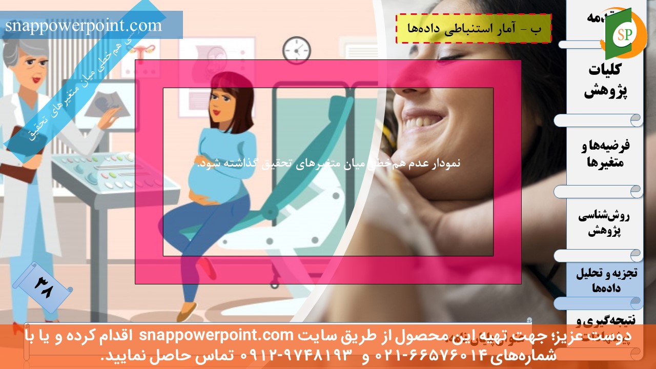 این عکس، مربوط به قالب پاورپوینت آماده پایان‌نامه بهداشت باروری - طرح ماهان، گروه تخصصی اسنپ پاورپوینت می‌باشد.