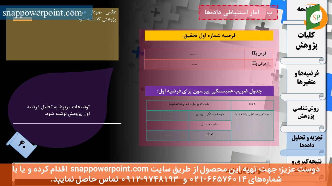 این عکس، مربوط به قالب پاورپوینت آماده پایان‌نامه بهداشت باروری - طرح ماهان، گروه تخصصی اسنپ پاورپوینت می‌باشد.