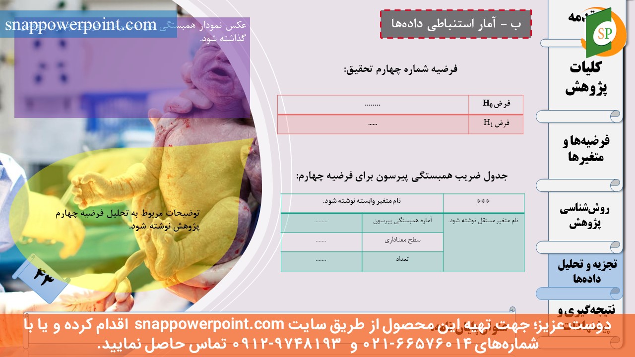 این عکس، مربوط به قالب پاورپوینت آماده پایان‌نامه بهداشت باروری - طرح ماهان، گروه تخصصی اسنپ پاورپوینت می‌باشد.