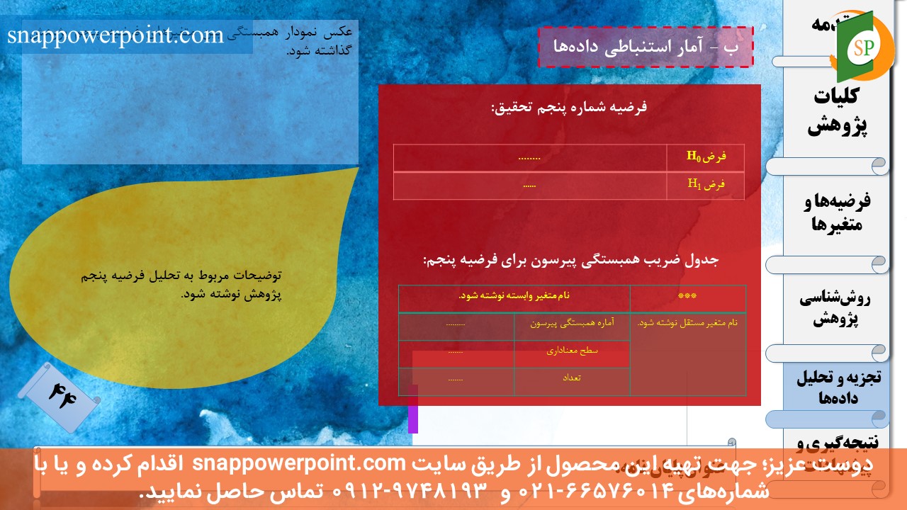 این عکس، مربوط به قالب پاورپوینت آماده پایان‌نامه بهداشت باروری - طرح ماهان، گروه تخصصی اسنپ پاورپوینت می‌باشد.