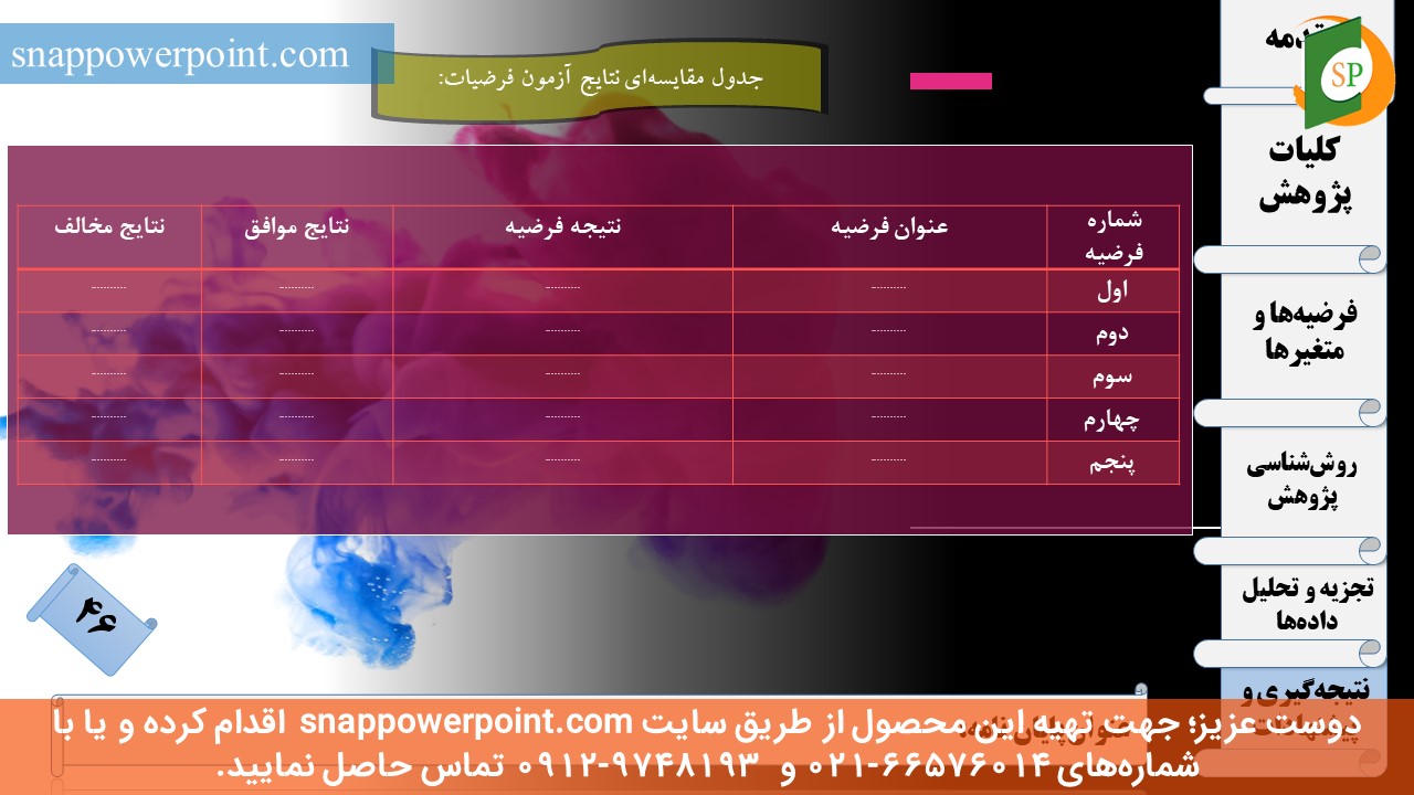 این عکس، مربوط به قالب پاورپوینت آماده پایان‌نامه بهداشت باروری - طرح ماهان، گروه تخصصی اسنپ پاورپوینت می‌باشد.