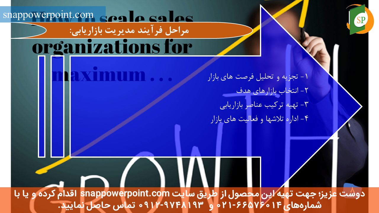 snappowerpoint.com-SP1000065-Investigate-marketing-and-sales-management-process-in-organization-11 این عکس، مربوط به پاورپوینت آماده بررسی فرآیند مدیریت بازاریابی و فروش در سازمان، گروه تخصصی اسنپ پاورپوینت میباشد.